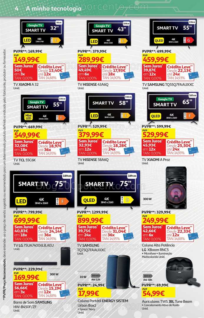 Antevisão Folheto AUCHAN Promoções de 27 janeiro a 5 fevereiro