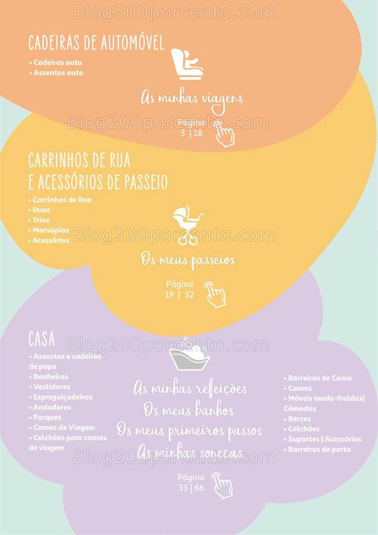 Antevisão Catálogo AUCHAN Puericultura Promoções até 31 dezembro