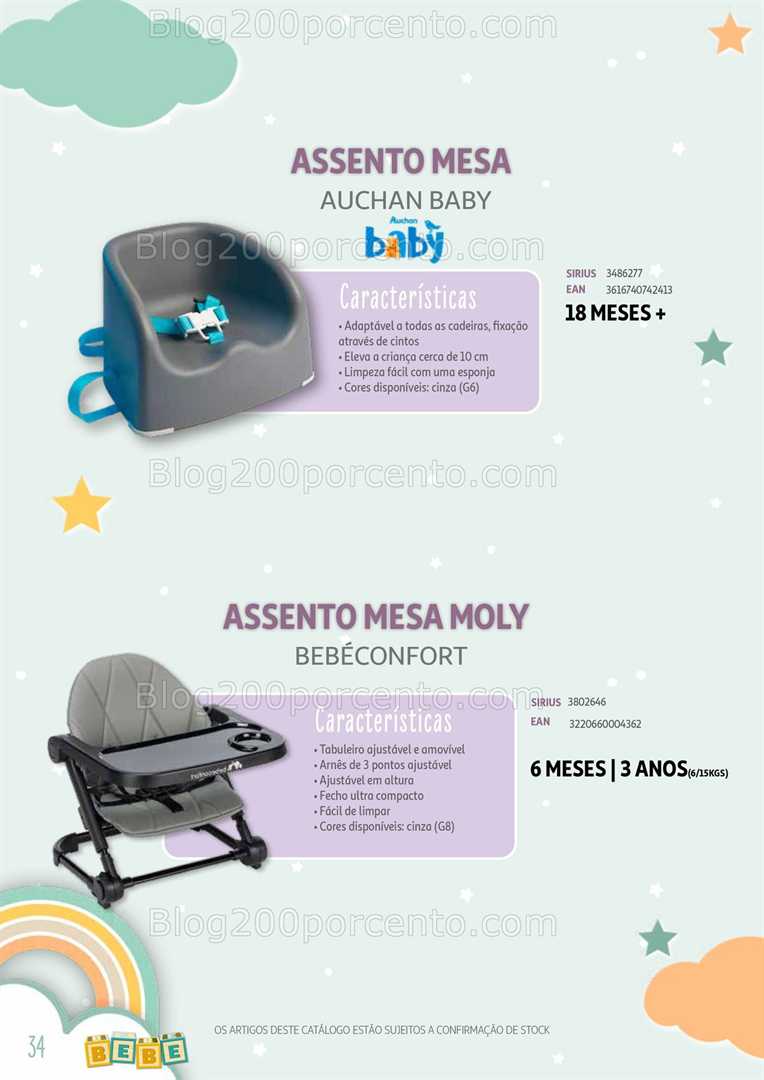 Antevisão Catálogo AUCHAN Puericultura Promoções até 31 dezembro