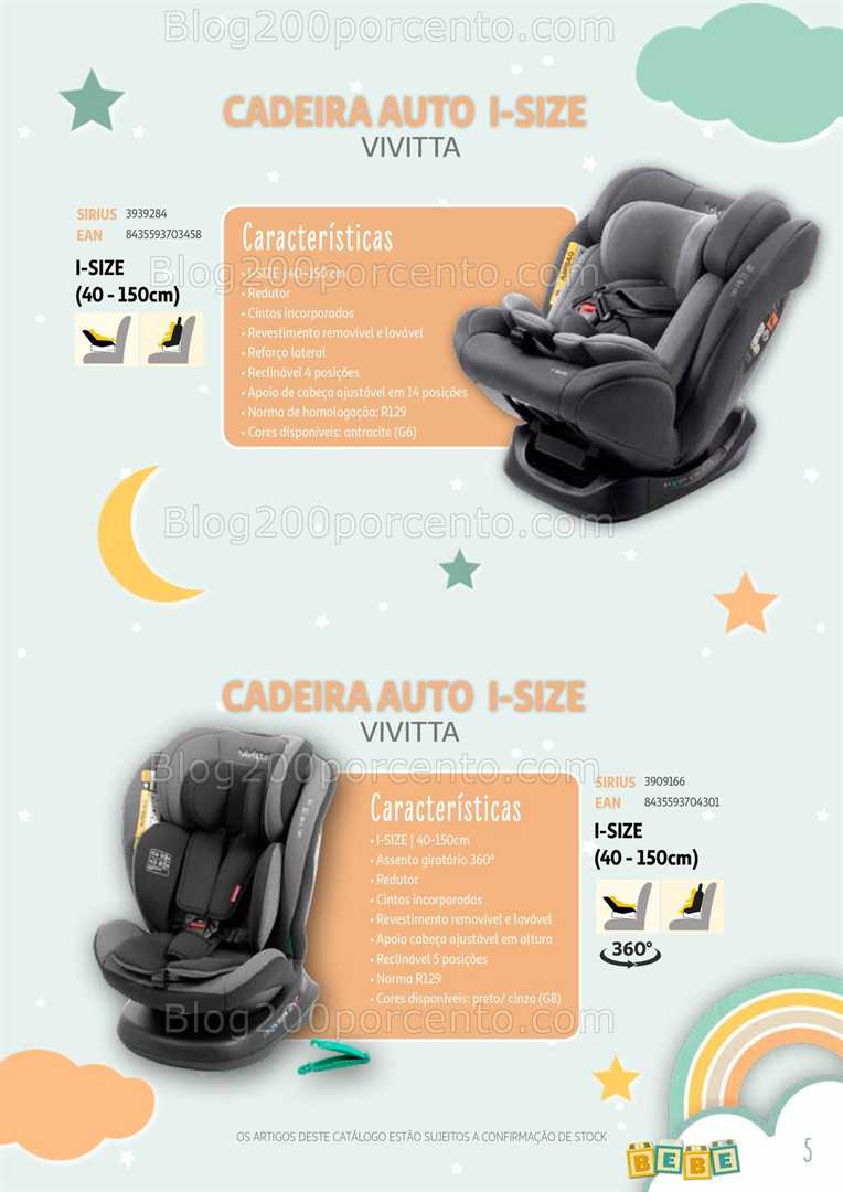 Antevisão Catálogo AUCHAN Puericultura Promoções até 31 dezembro