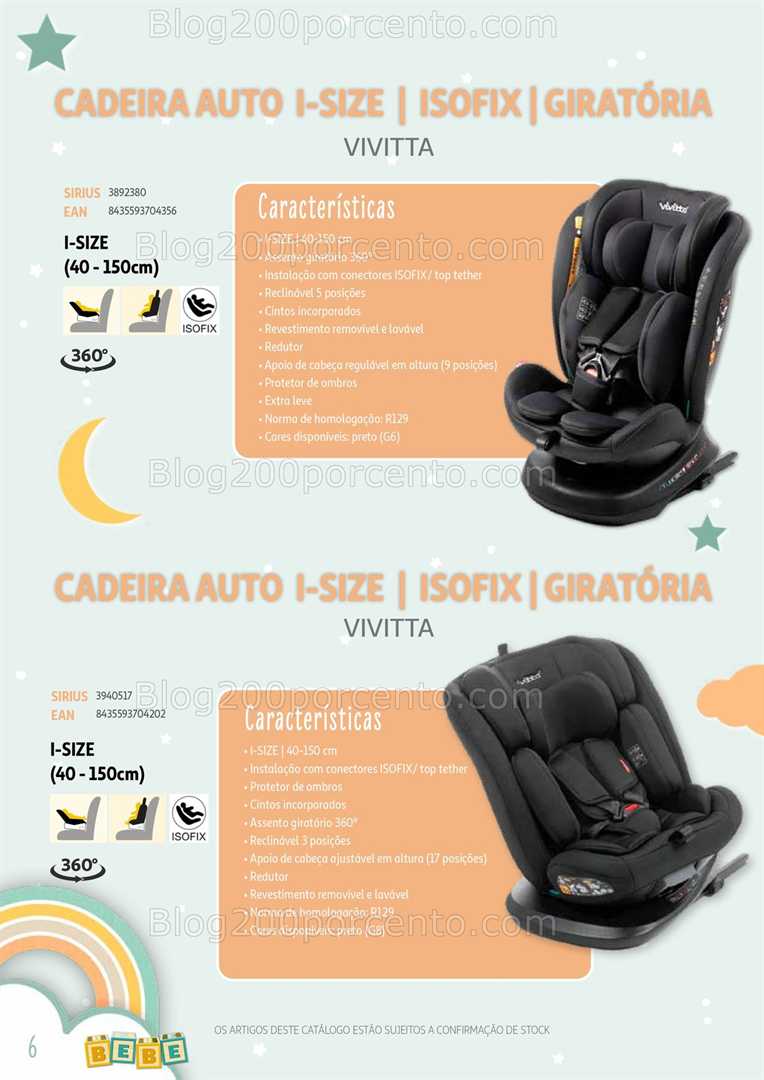Antevisão Catálogo AUCHAN Puericultura Promoções até 31 dezembro