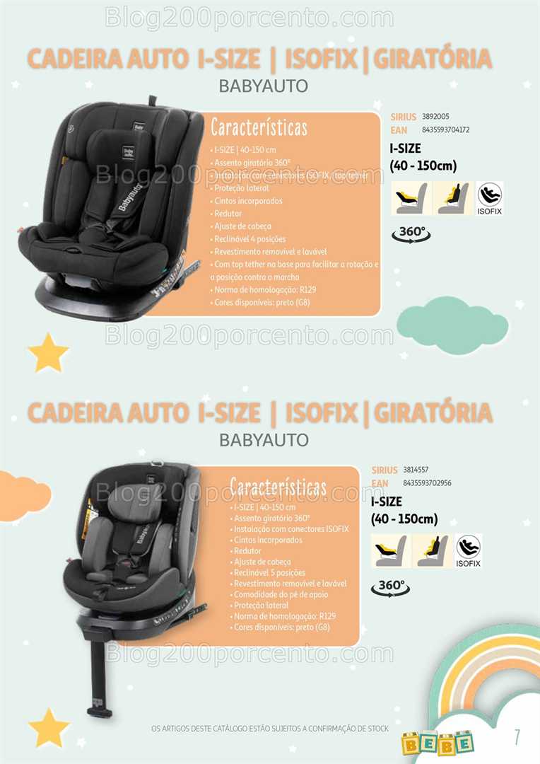 Antevisão Catálogo AUCHAN Puericultura Promoções até 31 dezembro