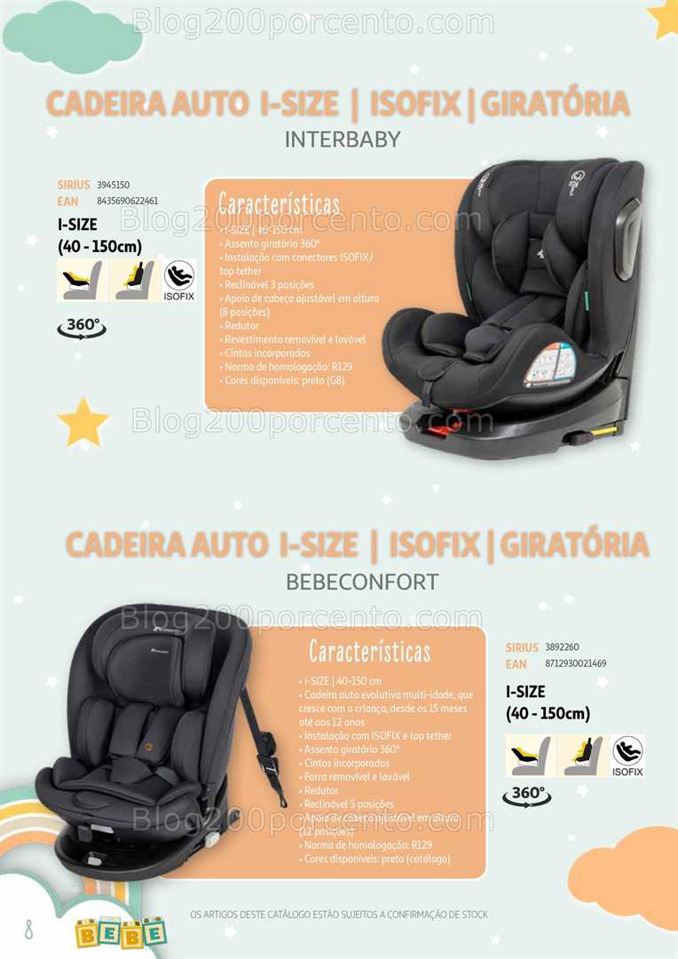 Antevisão Catálogo AUCHAN Puericultura Promoções até 31 dezembro