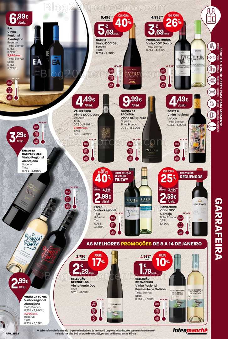 Antevisão Folheto INTERMARCHÉ Contact Promoções de 8 a 14 janeiro