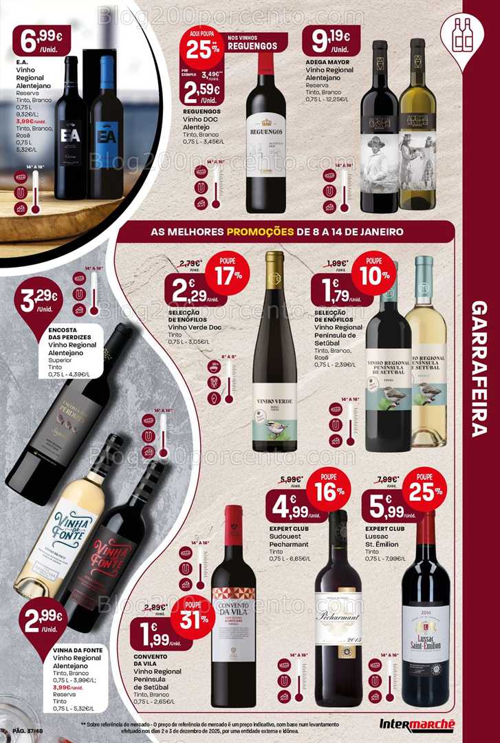 Antevisão Folheto INTERMARCHÉ Super Promoções de 8 a 14 janeiro