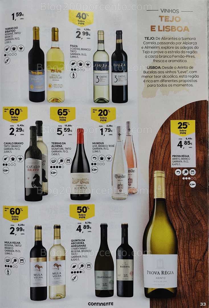 Antevisão Folheto CONTINENTE Petiscos Promoções de 3 a 22 fevereiro