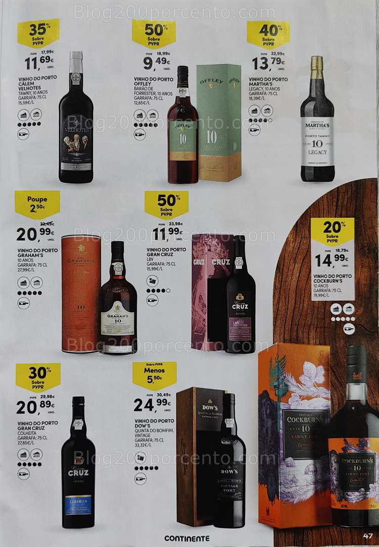 Antevisão Folheto CONTINENTE Petiscos Promoções de 3 a 22 fevereiro