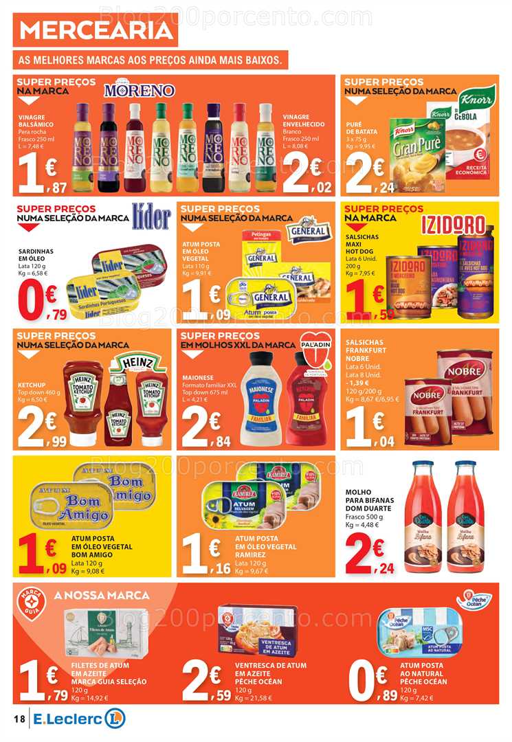Antevisão Folheto E-LECLERC Promoções de 12 a 18 fevereiro