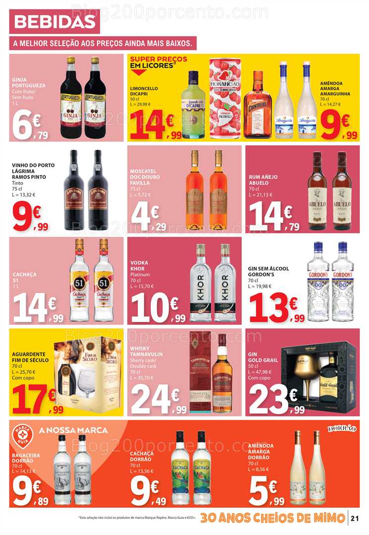 Antevisão Folheto E-LECLERC Promoções de 12 a 18 fevereiro