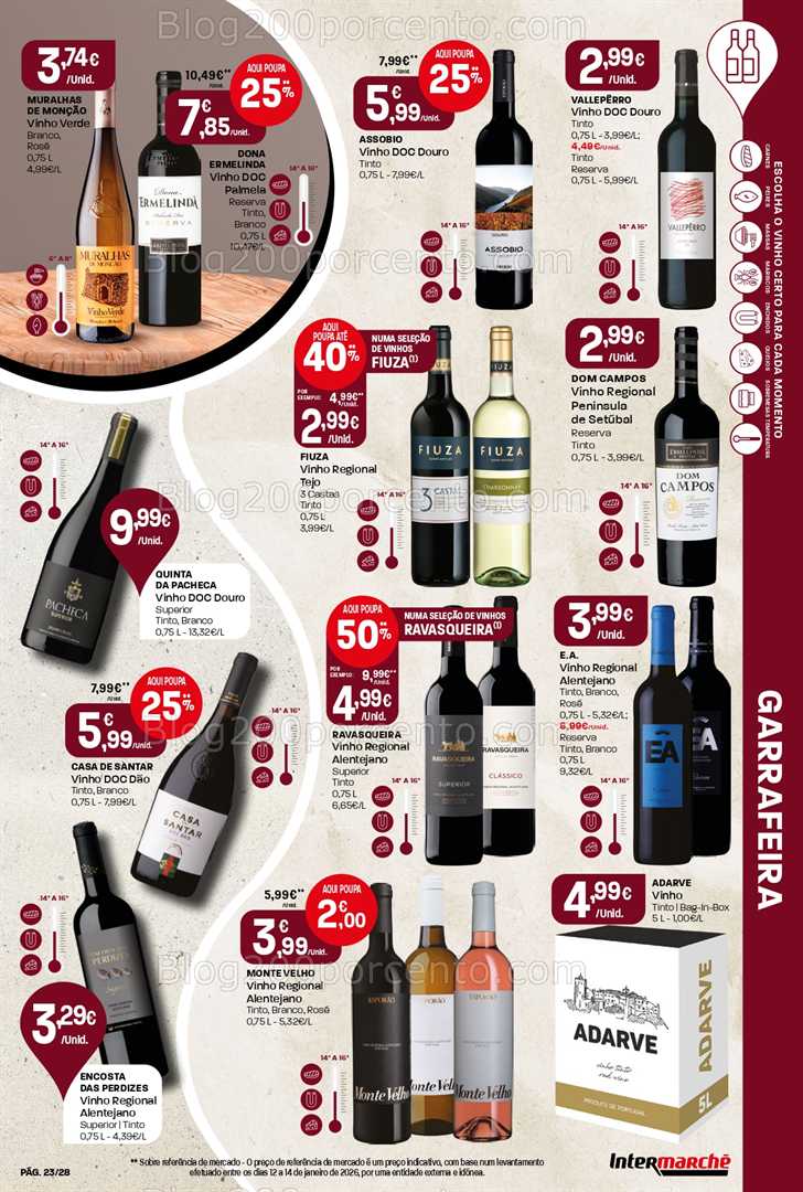 Antevisão Folheto INTERMARCHÉ Contact Promoções de 19 a 25 fevereiro