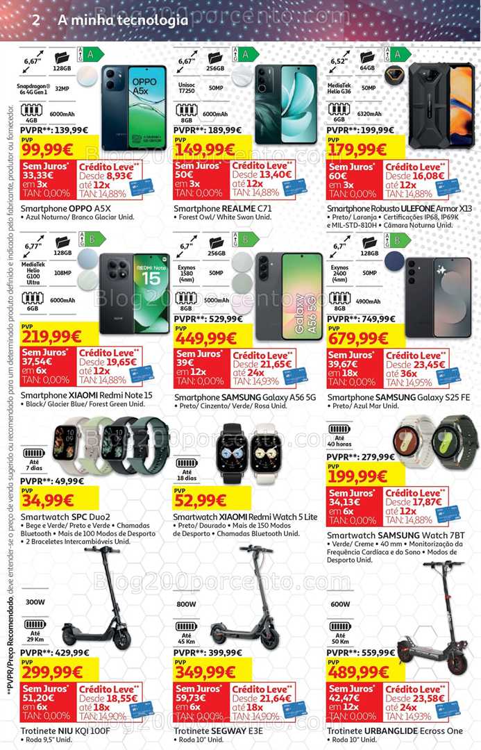 Antevisão Folheto AUCHAN Promoções de 6 a 16 fevereiro