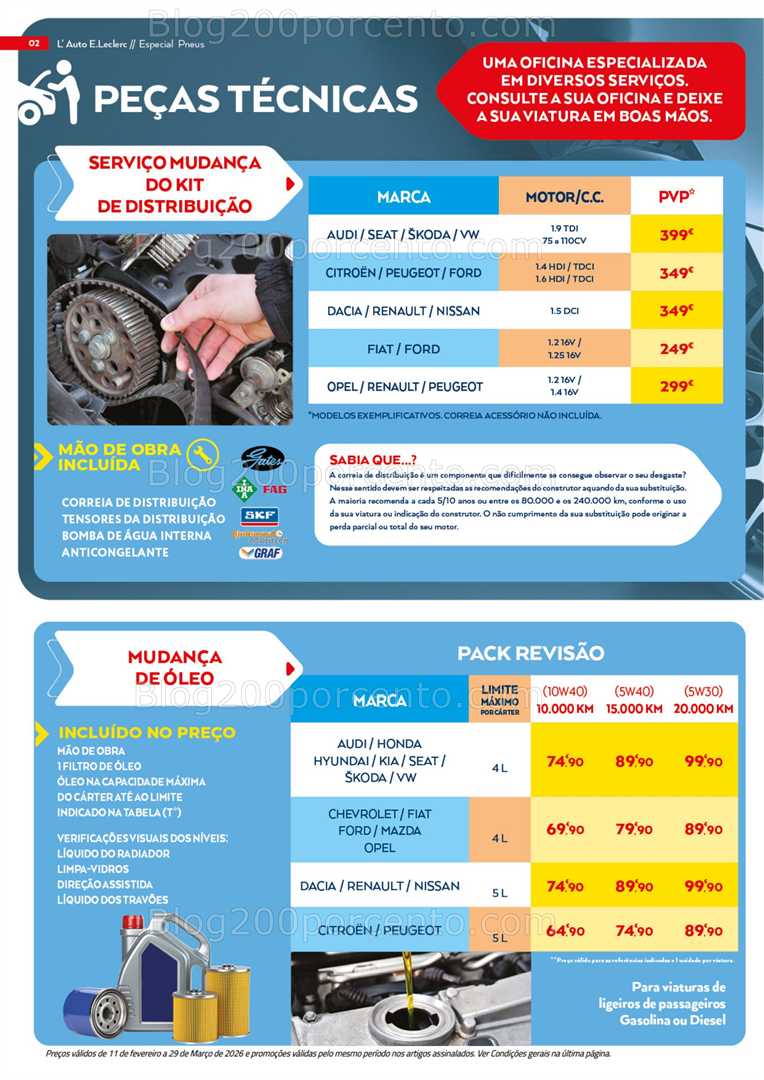 Antevisão Folheto E-LECLERC Auto Promoções 11 fevereiro a 29 março