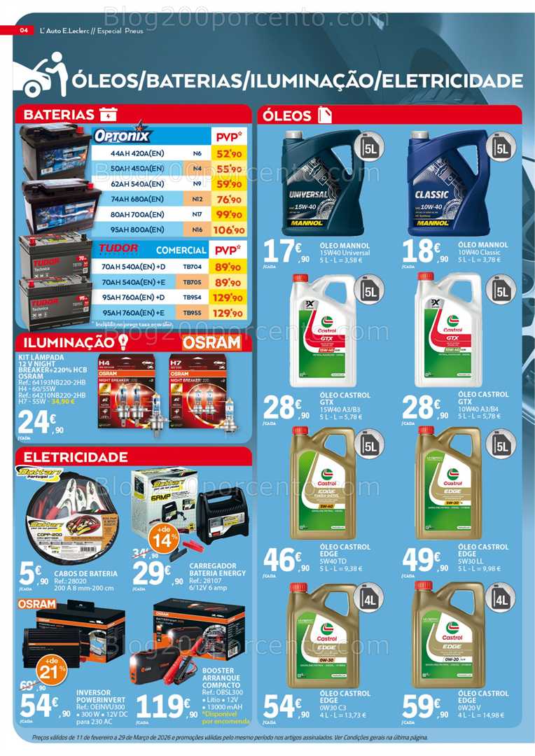 Antevisão Folheto E-LECLERC Auto Promoções 11 fevereiro a 29 março