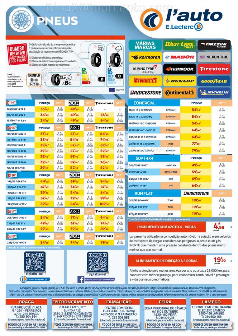 Antevisão Folheto E-LECLERC Auto Promoções 11 fevereiro a 29 março