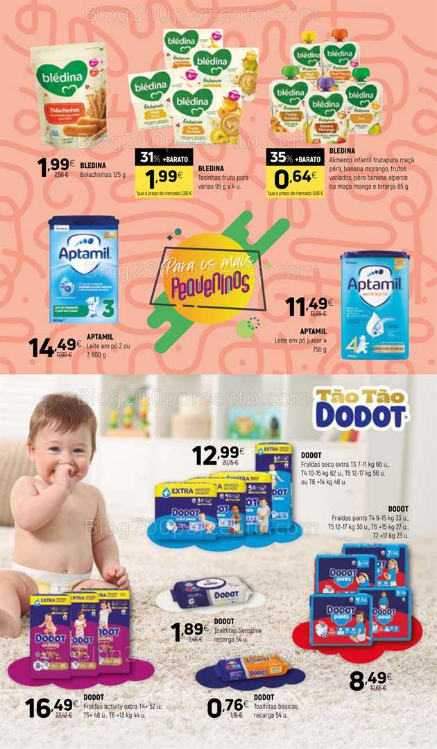 Antevisão Folheto COVIRAN Promoções 10 a 22 fevereiro