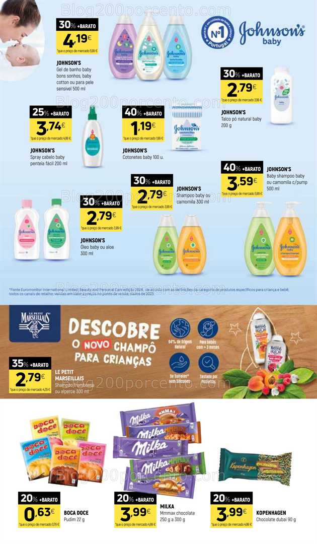 Antevisão Folheto COVIRAN Promoções 10 a 22 fevereiro