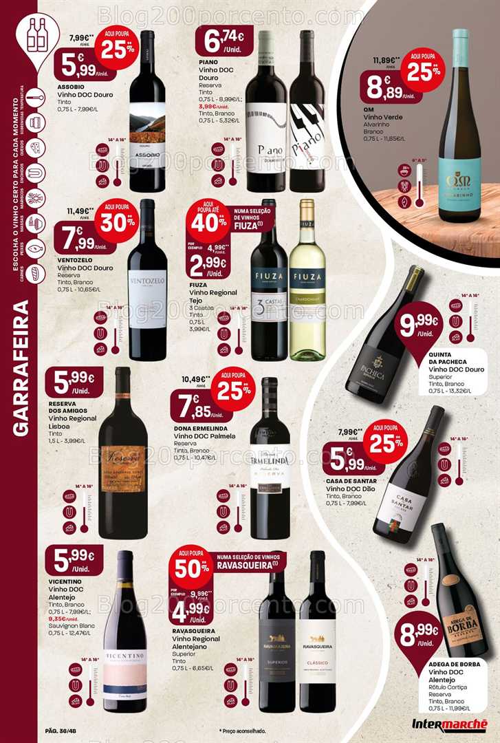 Antevisão Folheto INTERMARCHÉ Super Promoções de 19 a 25 fevereiro