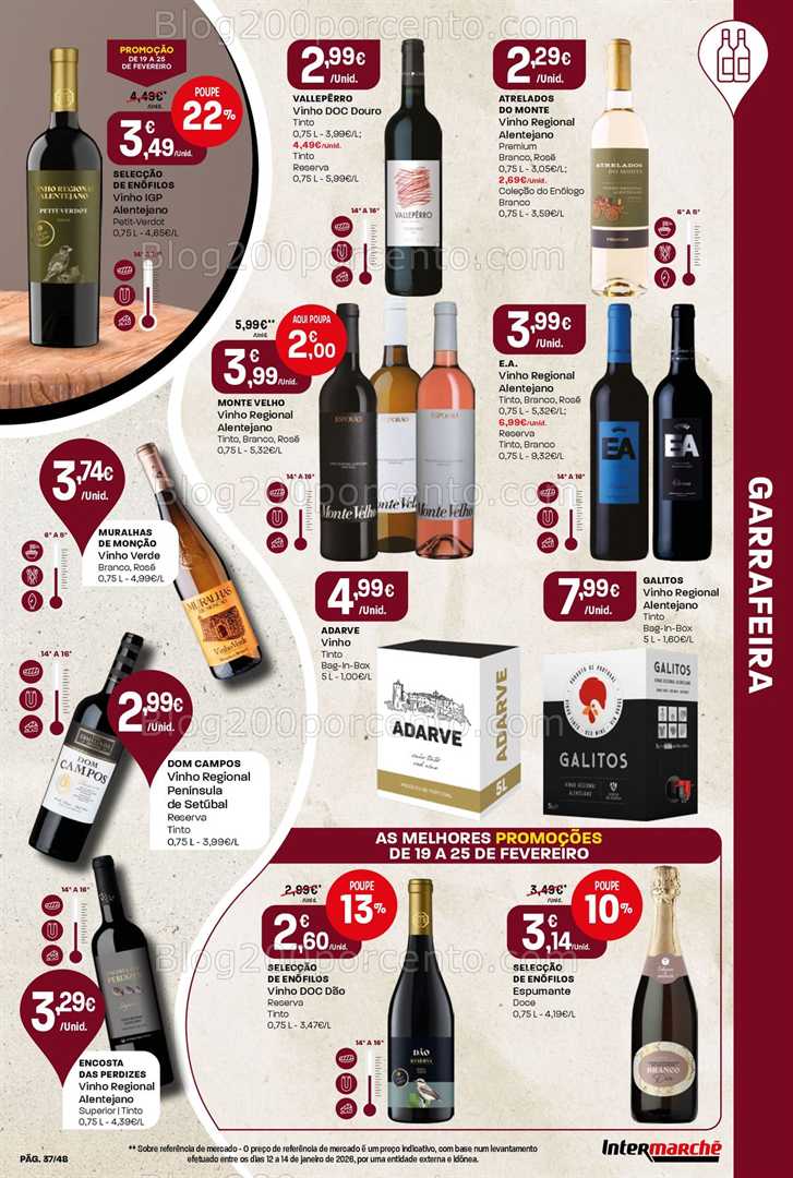 Antevisão Folheto INTERMARCHÉ Super Promoções de 19 a 25 fevereiro