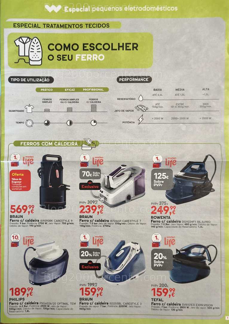 Antevisão Folheto WORTEN Promoções de 10 a 23 fevereiro