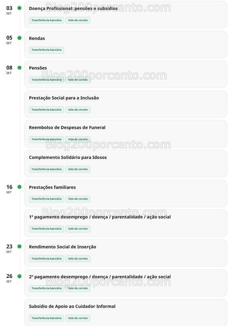 apoios sociais julho all