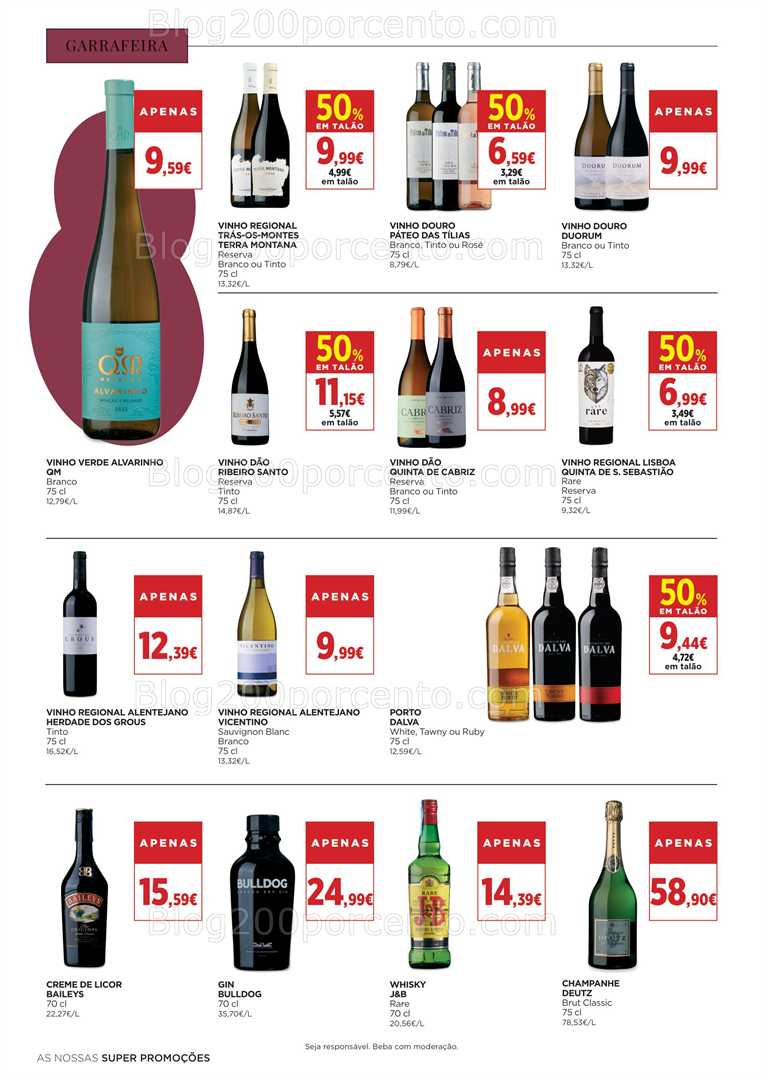 Antevisão Folheto EL CORTE INGLÉS Promoções de 8 a 21 agosto all