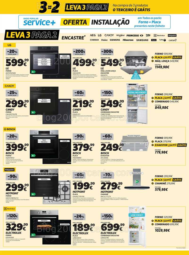 Antevisão Folheto RADIO POPULAR Promoções de 5 a 18 agosto all