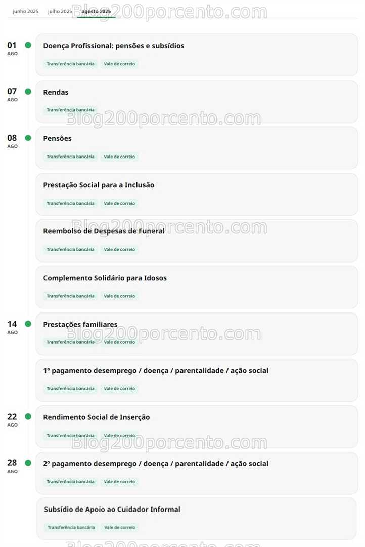 apoios sociais julho all