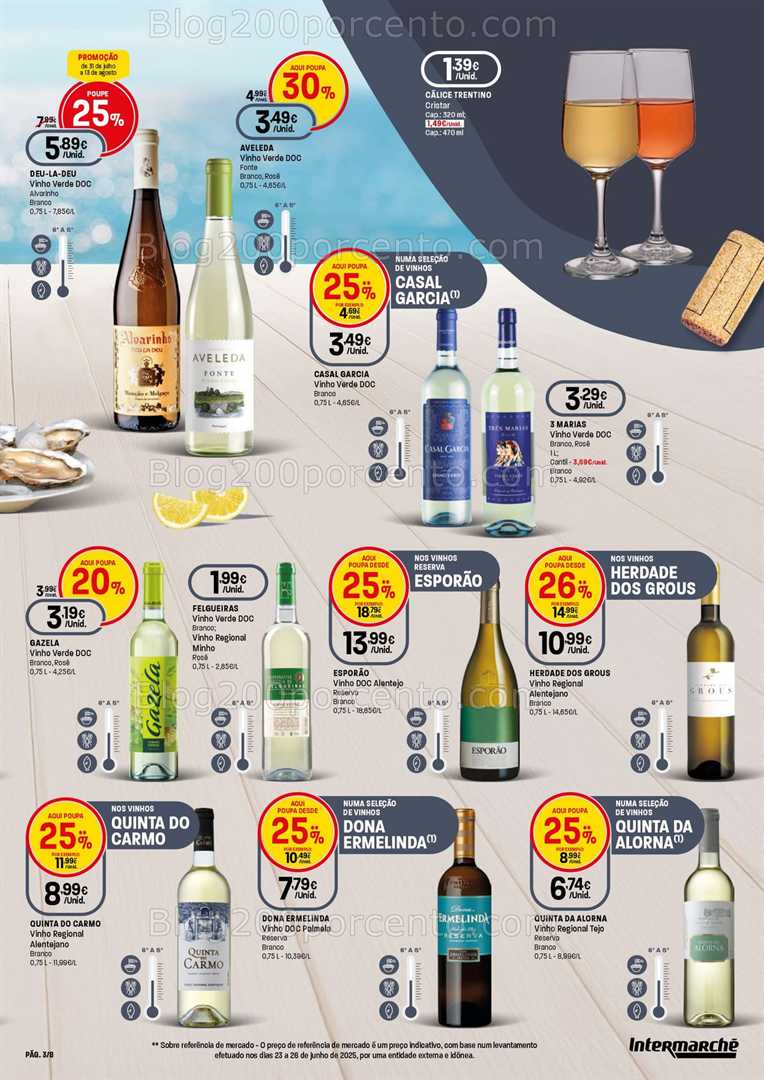 Antevisão Folheto INTERMARCHÉ Verão Promoções de 31 julho a 13 agosto all