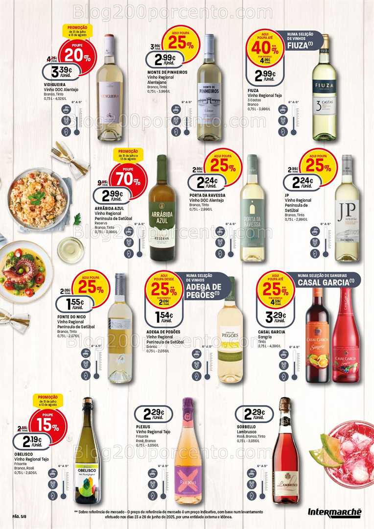 Antevisão Folheto INTERMARCHÉ Verão Promoções de 31 julho a 13 agosto all